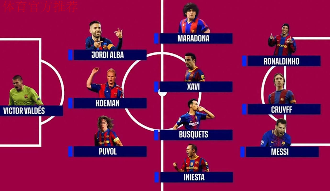 本泽马选历史最佳11人:三大罗领衔 梅西在列 皇萨占据9人 本泽马选历史最佳11人:三大罗领衔 梅西在列 皇萨占据9人