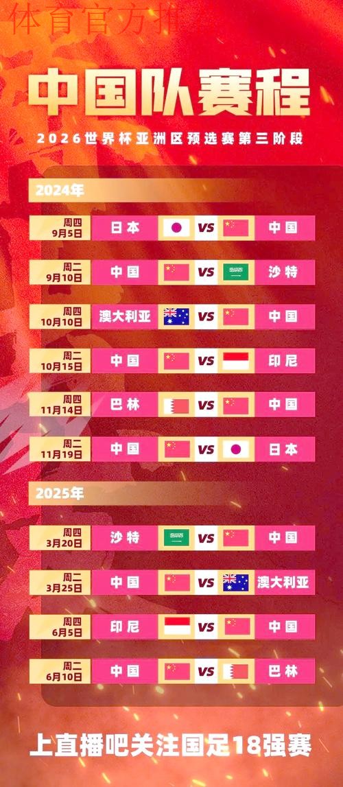 2015亚洲杯分组揭晓 中国遇朝鲜沙特乌兹别克斯坦